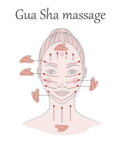 GUA SHA en cristal de roche et sa housse offerte